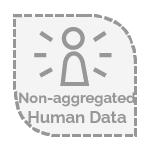 badge saying dataset has individual data