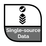 badge saying dataset is from single source