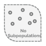 badge saying dataset does not identify subpopulations